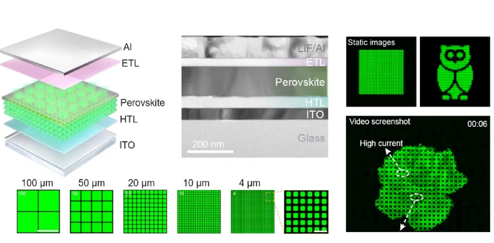 VR/AR 兩周微動態 | 20250208